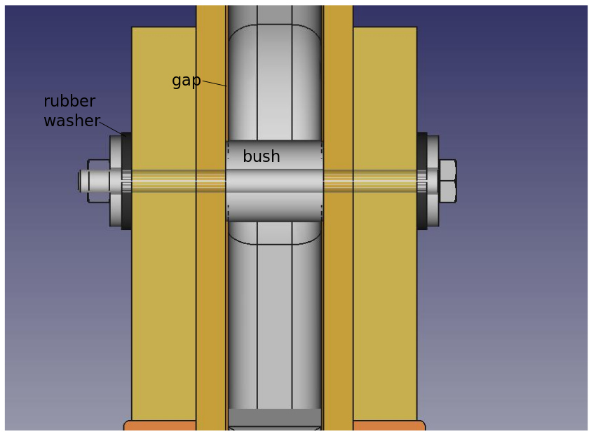 帆船的中心板箱组件