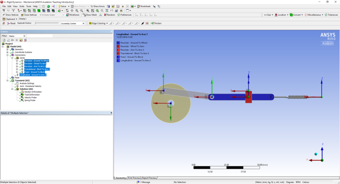ANSYS 刚体动力学 往复机构