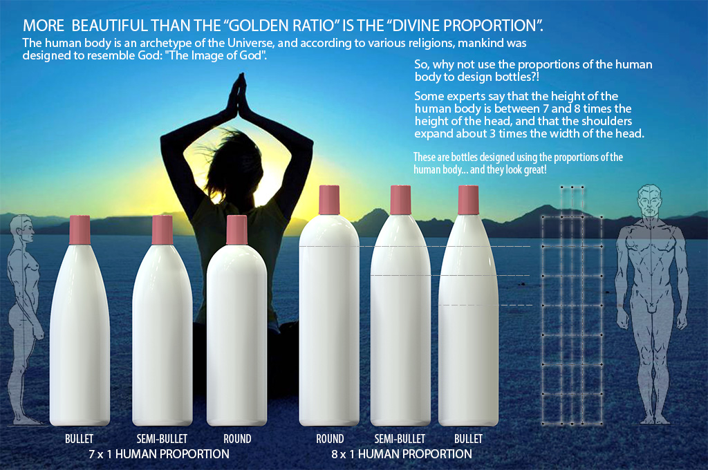 瓶子中的人体比例