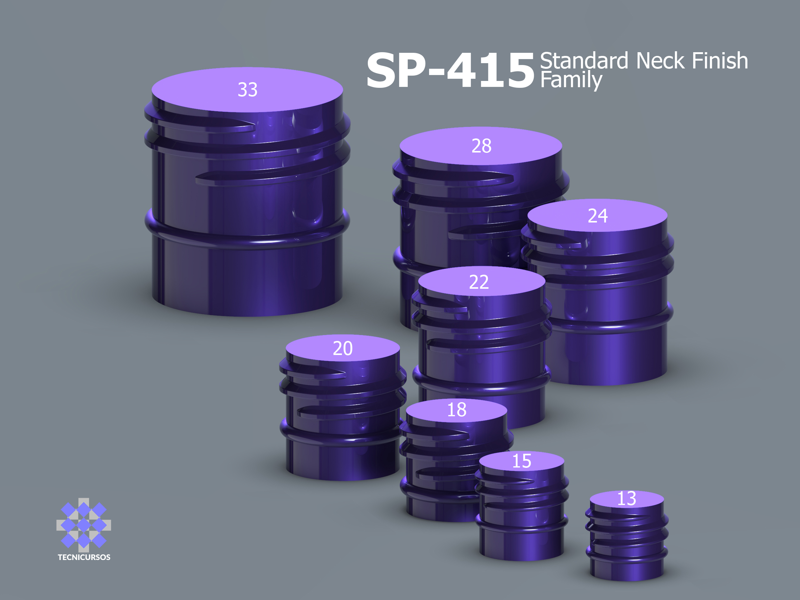 SP 415 标准颈系列