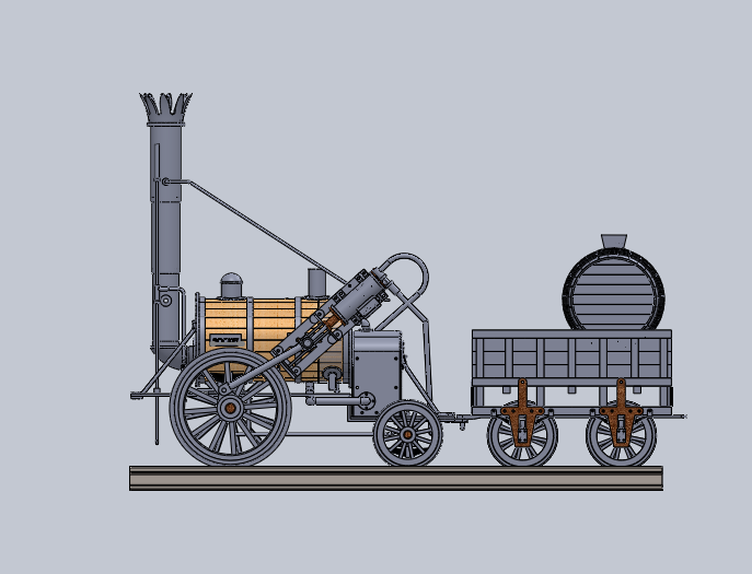 1829年斯蒂芬森火箭蒸汽机车