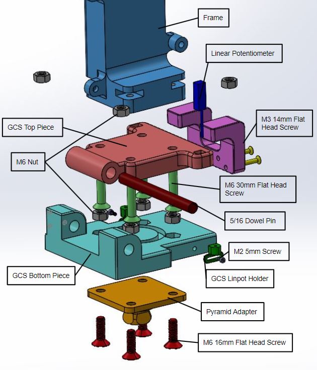 地面接触传感器组件