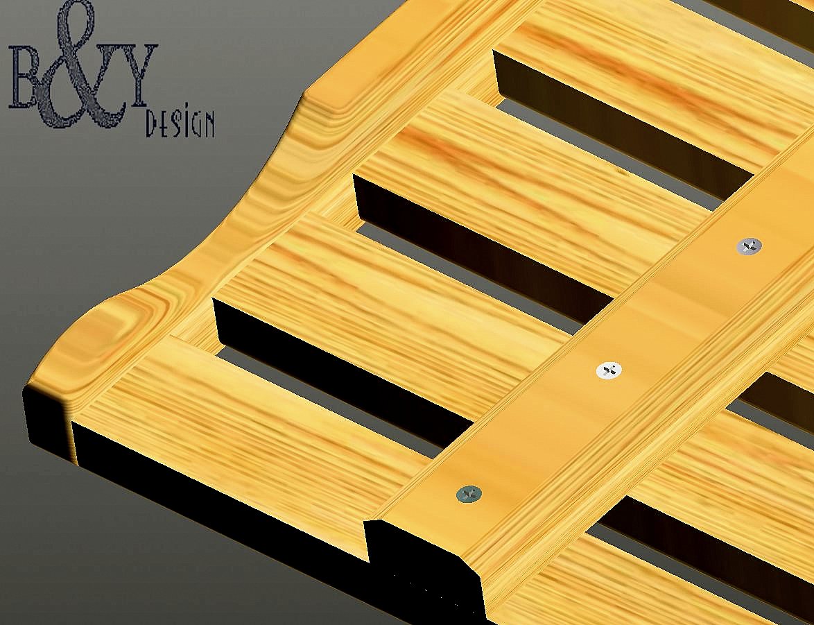 底部组件(马车)