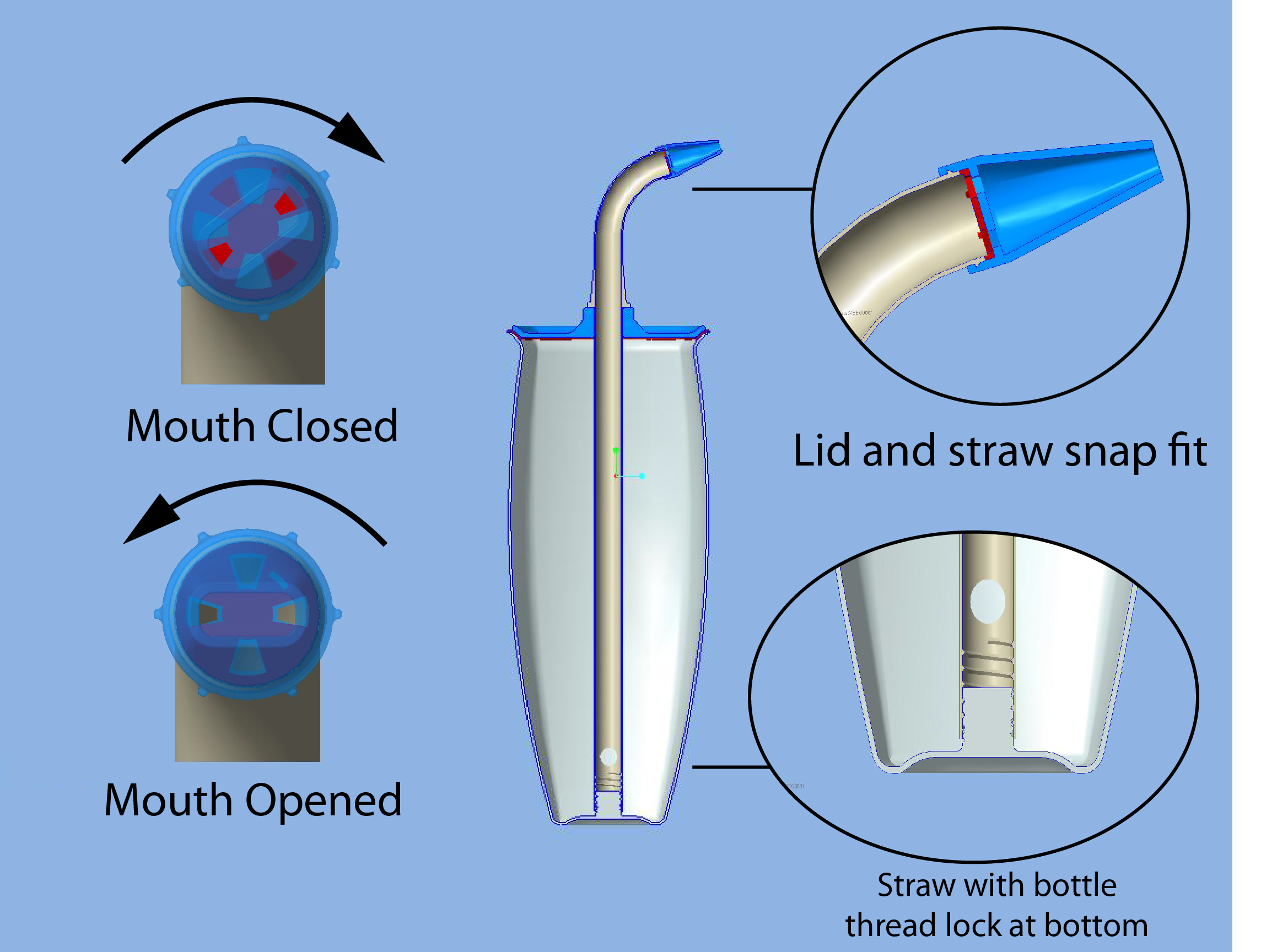 因果瓶子挑战(不锈钢瓶子)型号2