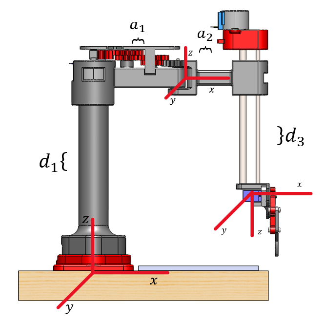 三自由度机器手臂