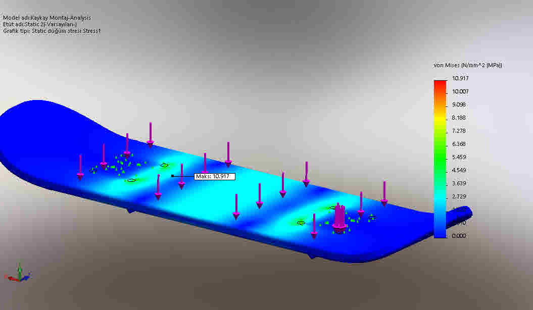 Solidworks有限元法与工程评论 - 快速分析 - 滑板 #27