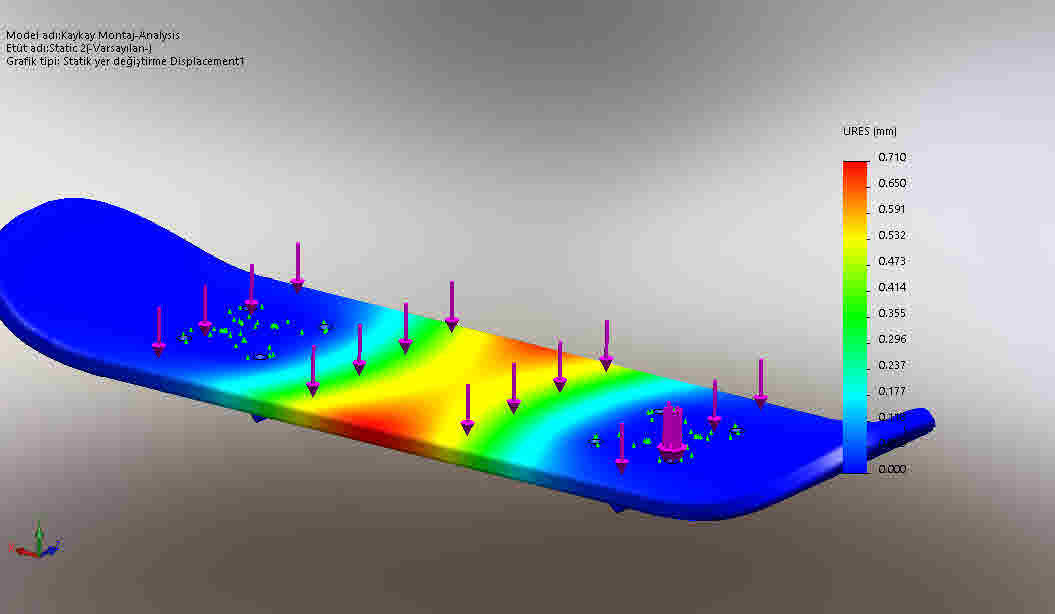 Solidworks有限元法与工程评论 - 快速分析 - 滑板 #27