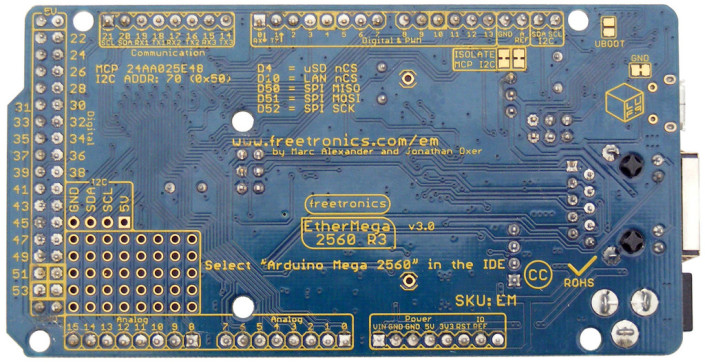 弗里特奥尼克斯 EtherMega