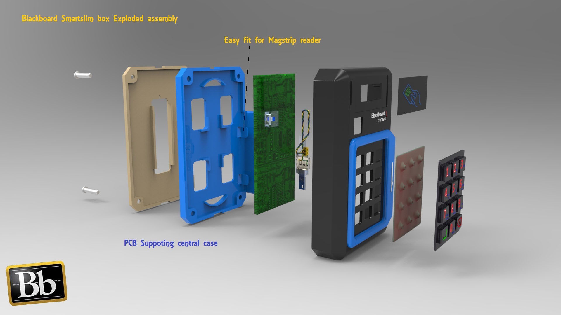 黑板智能盒子门禁系统