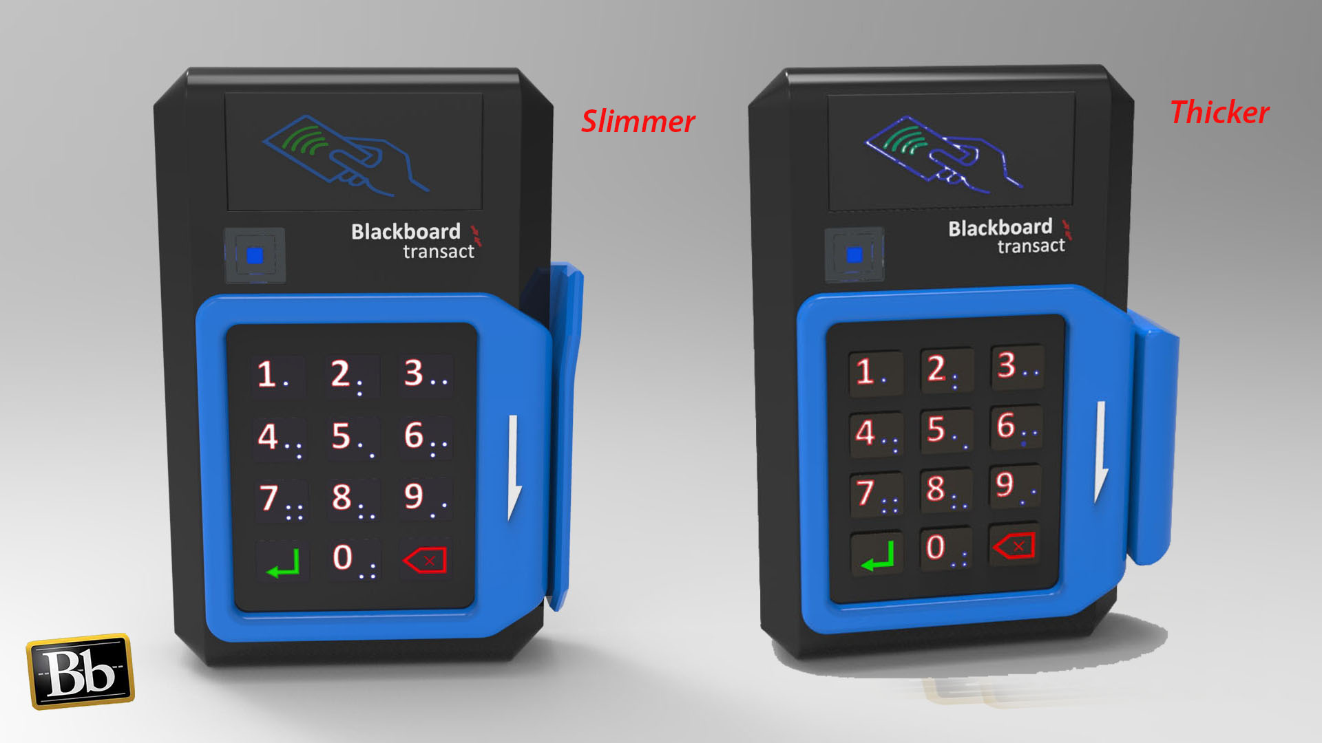 黑板智能盒子门禁系统