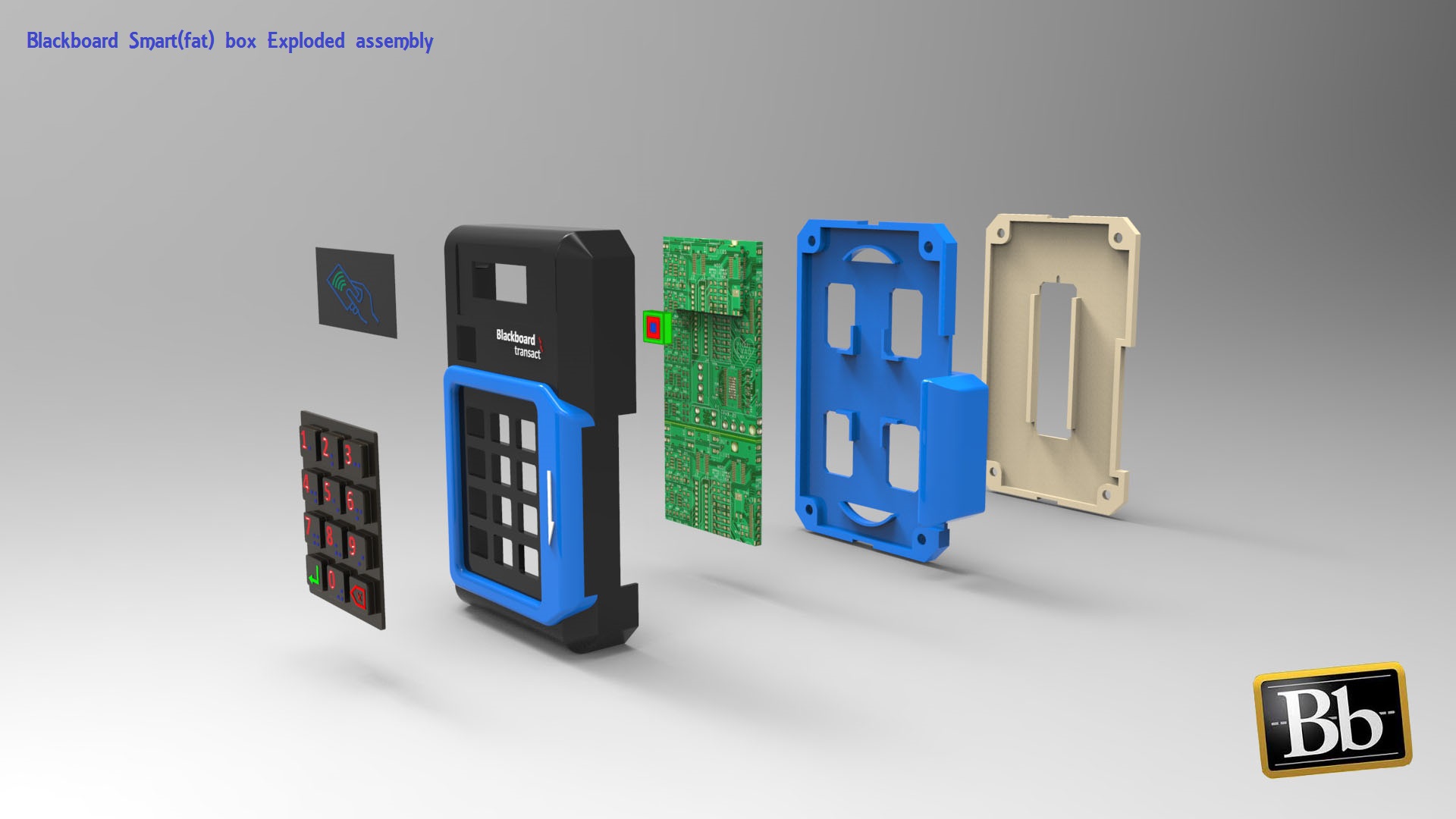 黑板智能盒子门禁系统