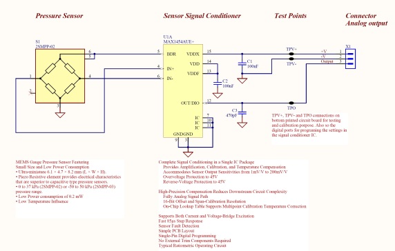 压力传感器SPC01B2A