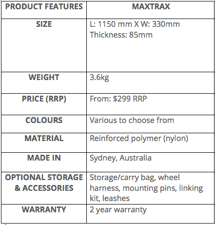 这是一个MaxTrax板的近似模型