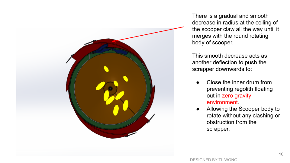 最终开挖滚筒重新设计