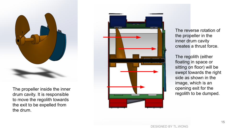 最终开挖滚筒重新设计