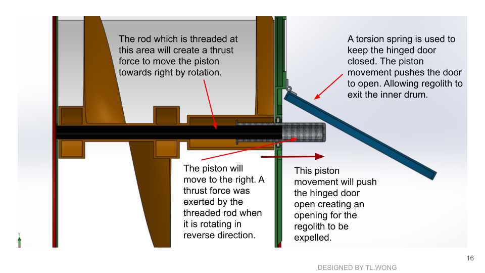 最终开挖滚筒重新设计