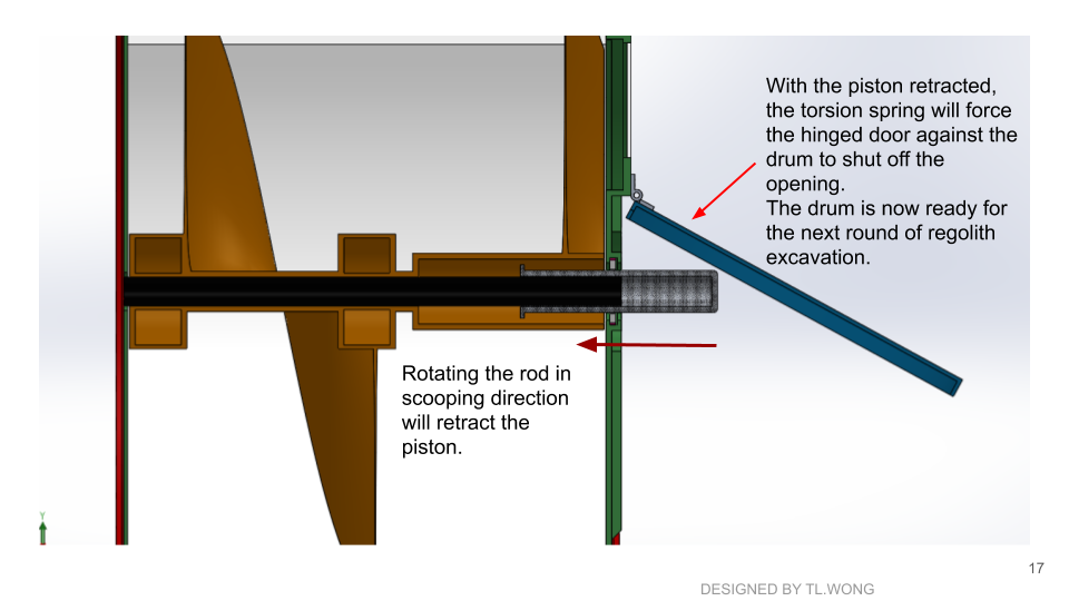 最终开挖滚筒重新设计