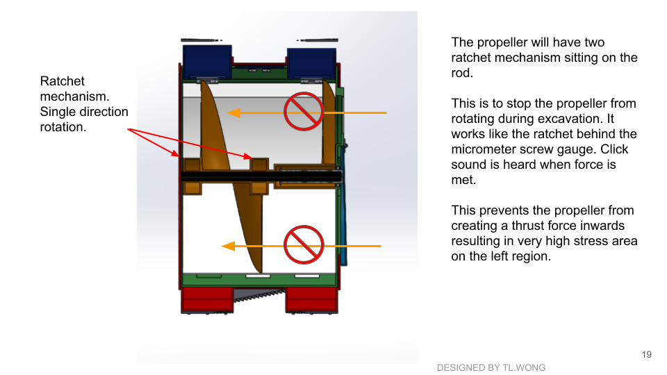 最终开挖滚筒重新设计