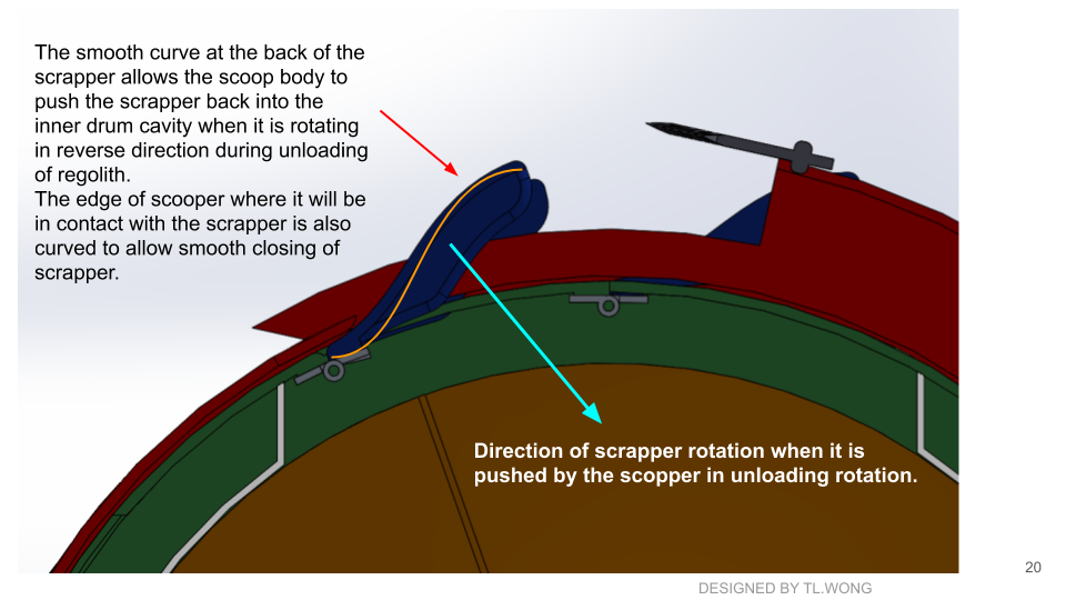 最终开挖滚筒重新设计