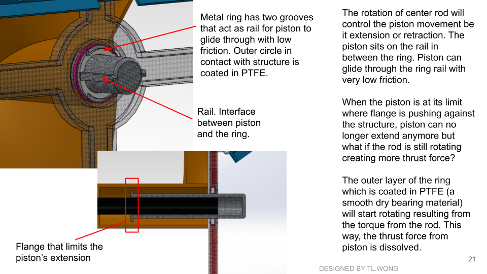 最终开挖滚筒重新设计
