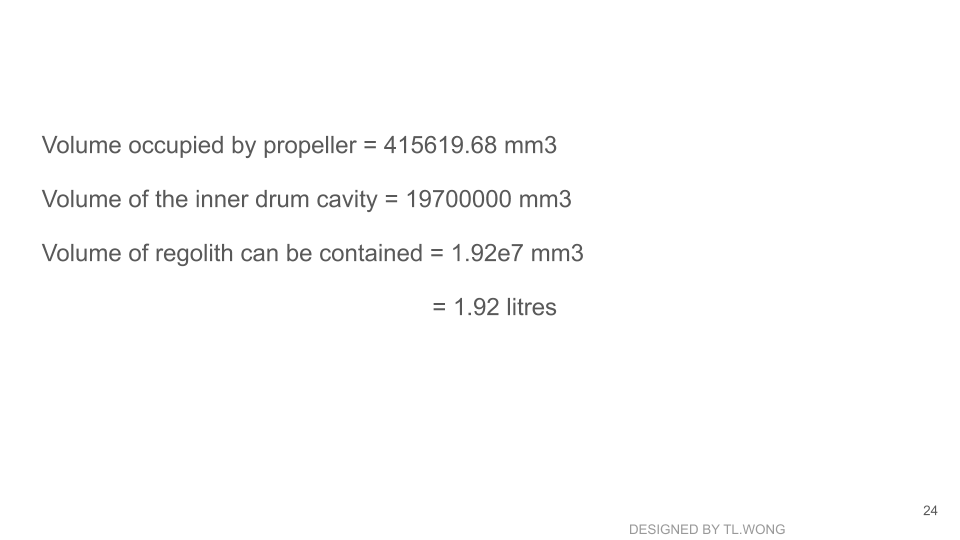 最终开挖滚筒重新设计