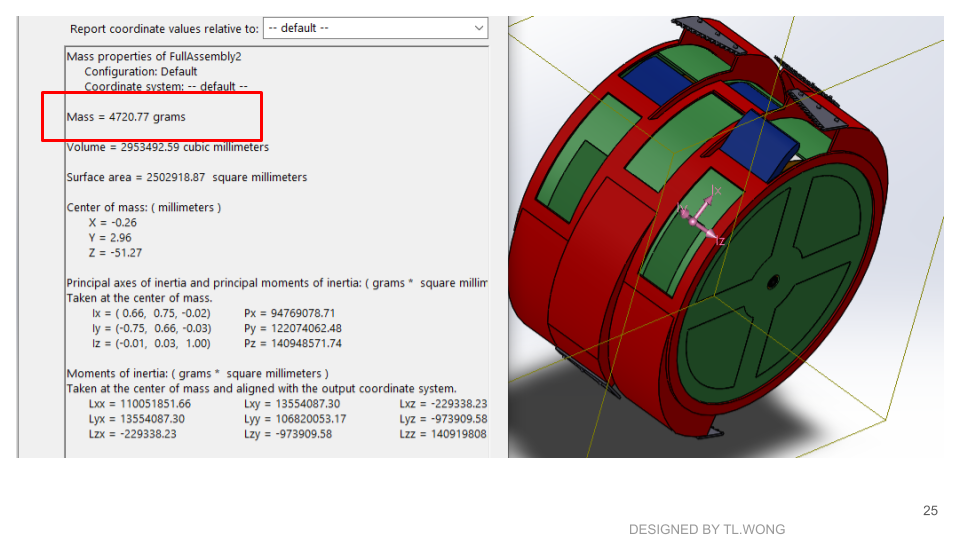 最终开挖滚筒重新设计
