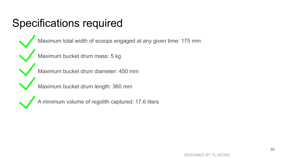 最终开挖滚筒重新设计