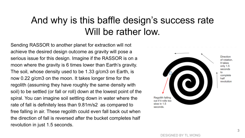 最终开挖滚筒重新设计