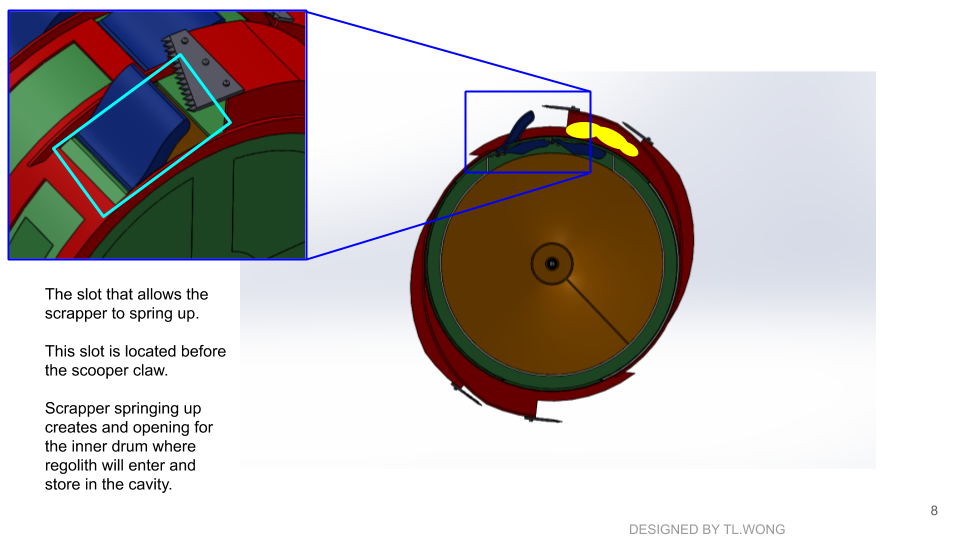 最终开挖滚筒重新设计
