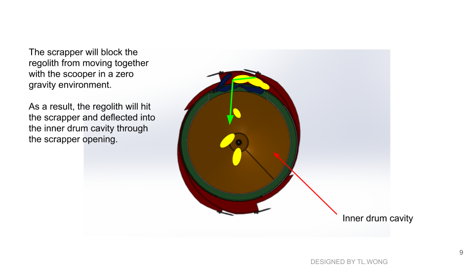 最终开挖滚筒重新设计