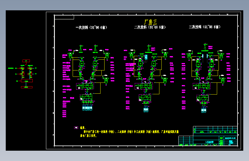 浙江时代-流程图-配料段10.28