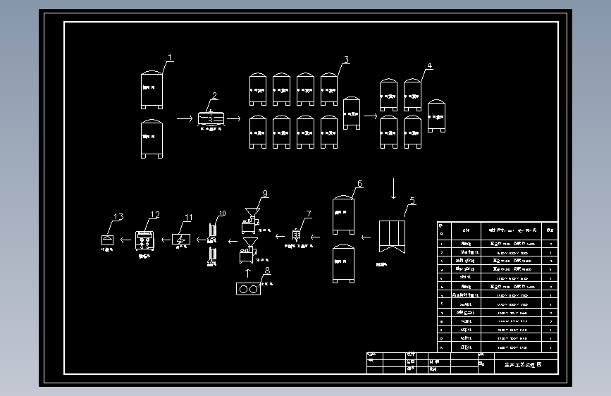工艺流程图-果汁