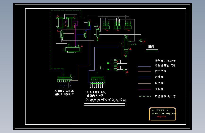 土木工程毕业设计_某市某肉类冷藏库系统设计cad图(含毕业设计）