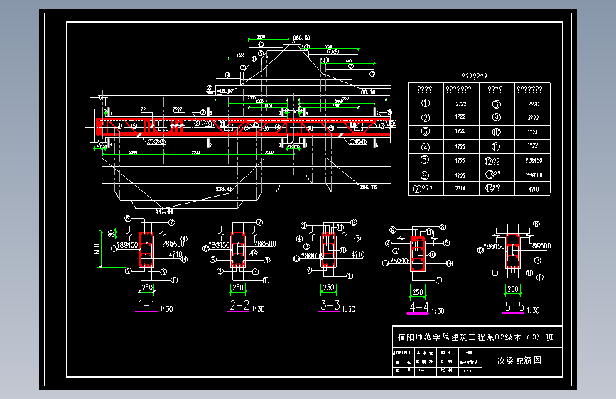 单向板肋梁楼盖设计