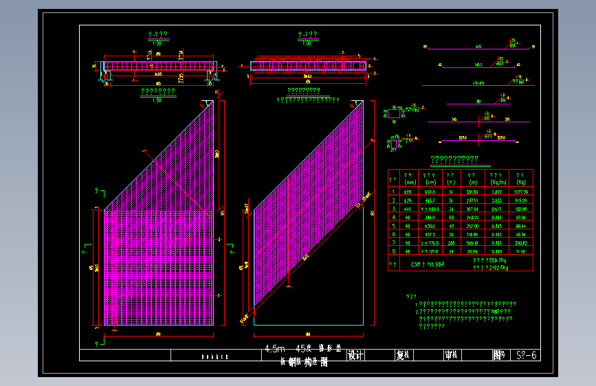各种尺寸涵洞钢筋构造图（管涵、板涵）