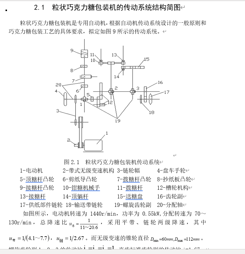 颗粒状食品(糖果)包装机设计