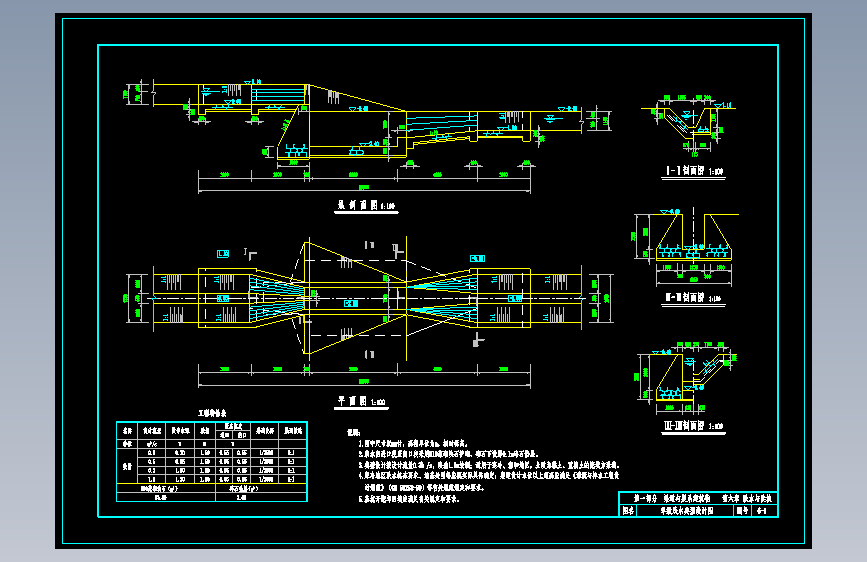 小型农田水利工程典型设计cad图（跌水工程）