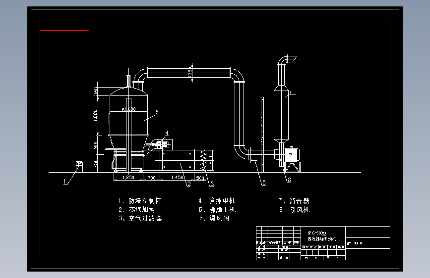 GFG-300高效沸腾干燥机.-
