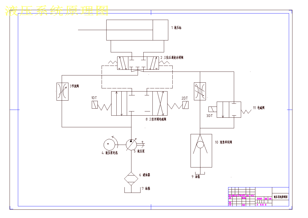 便携式高速研磨机的设计1023314