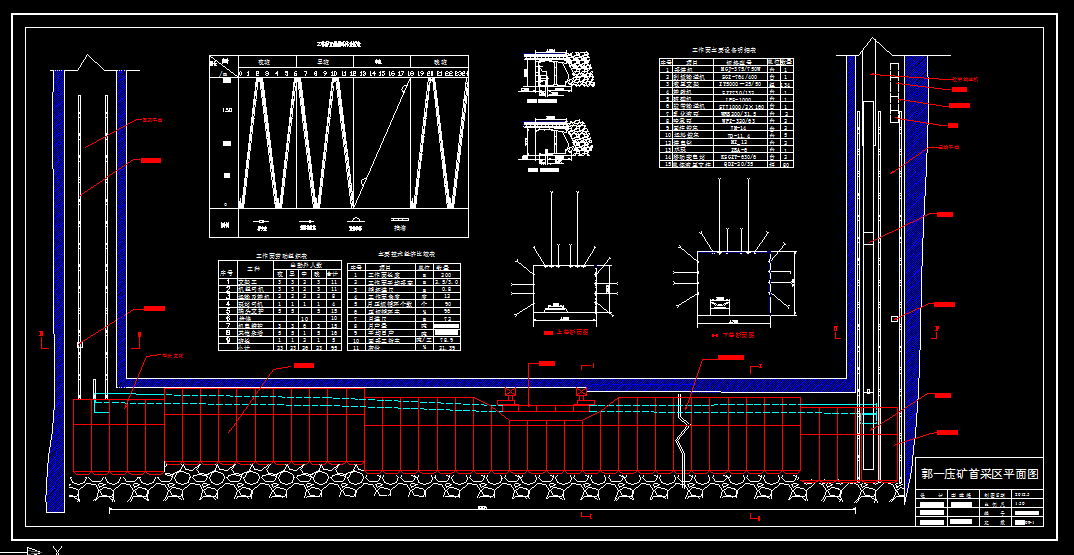 郭一庒矿1.2Mta矿井采矿1079688==wb50