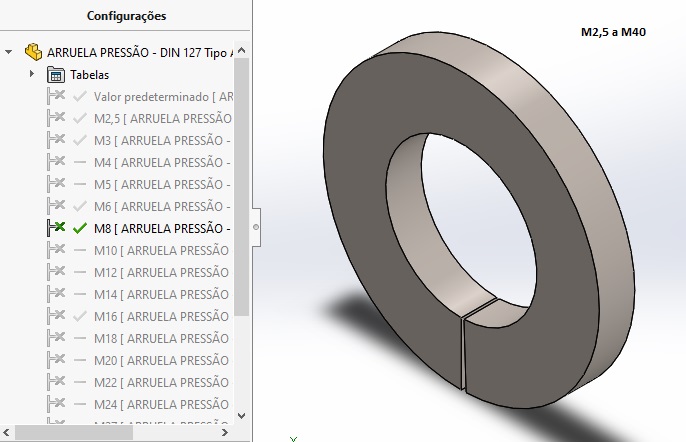 127型A型弹性垫片（2.5到40毫米）带设计表