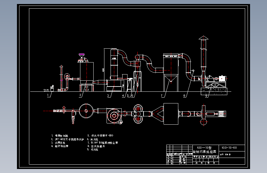 XSG—10型旋转闪蒸干燥机