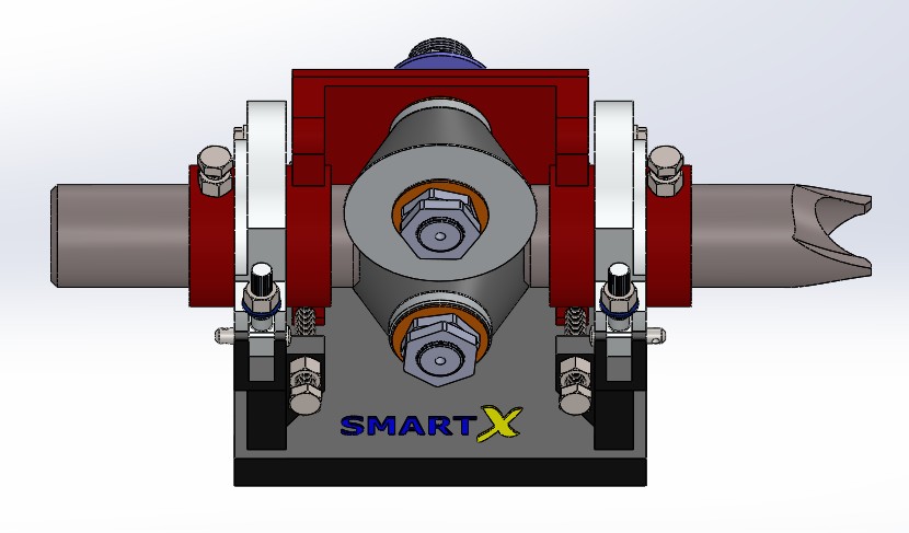 热轧轧机指南椭圆形和平行棒扭转器