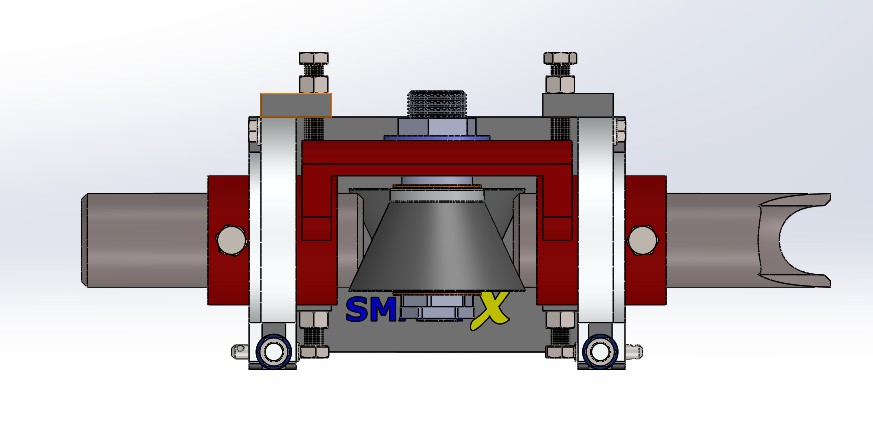 热轧轧机指南椭圆形和平行棒扭转器