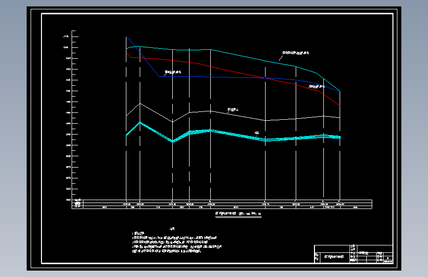 某地净水厂虹吸滤池给排水cad设计平面图