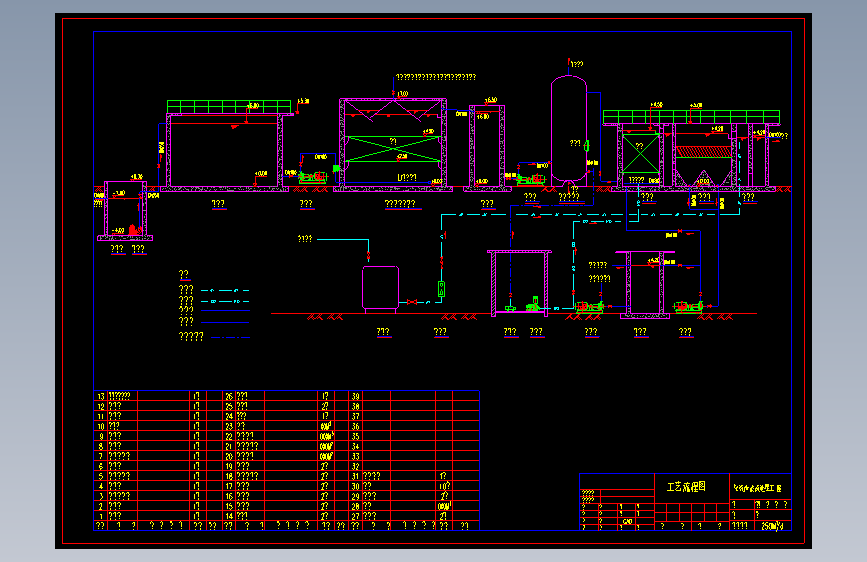 某垃圾渗滤液处理工艺流程图