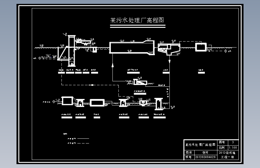 某污水处理厂奥贝尔氧化沟工艺高程图