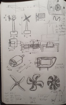 小型风力发电机