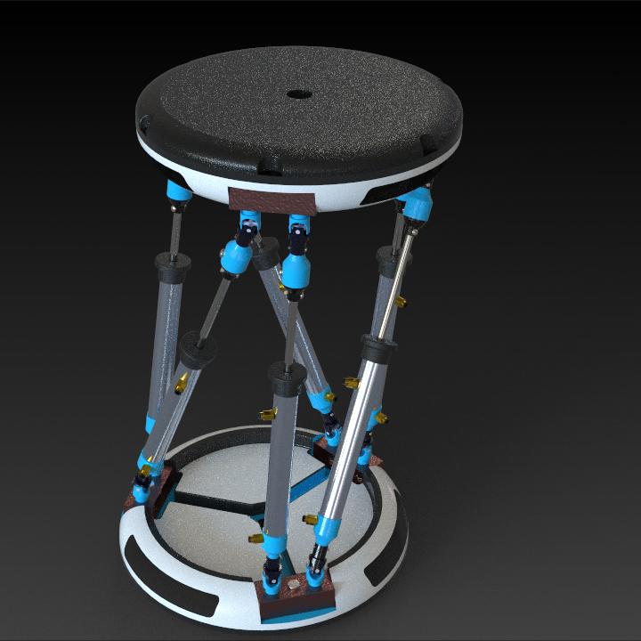 稳定器并联稳定平台