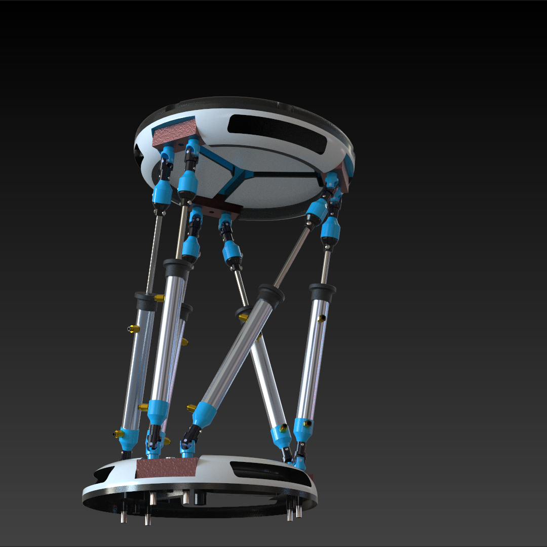 稳定器并联稳定平台